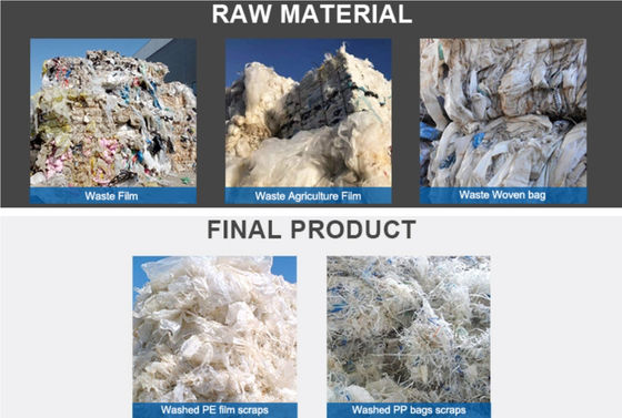 Feuille de plastique molle de GV de LIANDA réutilisant la machine
